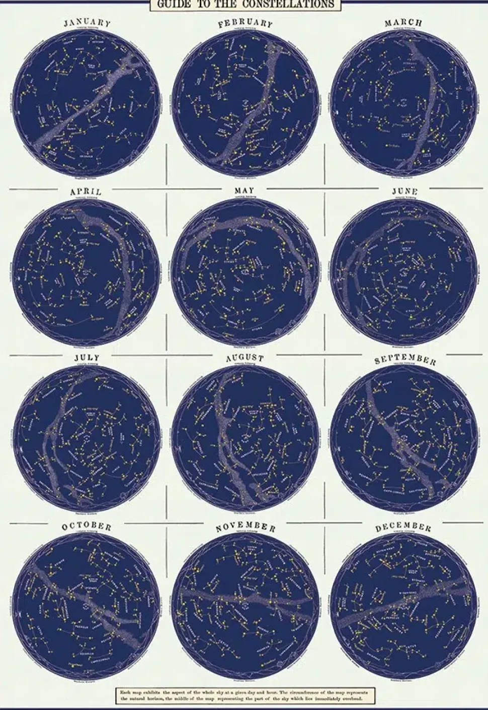 Constellations plakat