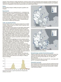 Systematisk oversigt over Danmarks fugle: 1800 – 2019 | Bog